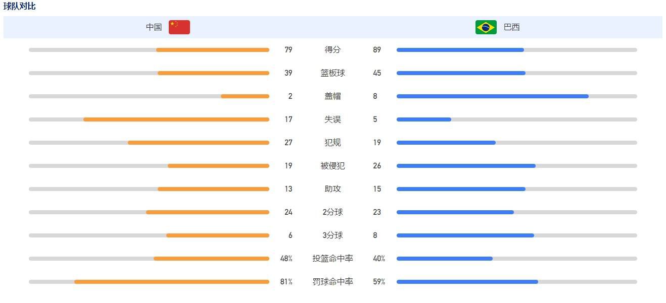 叶辰问萧初然：老婆，你有想好要送给她什么东西吗？萧初然连连点头，说道：我已经想好了，打算送她一个爱马仕的手提包，我以前看过她的采访，据说她本人非常喜欢爱马仕，而且还有收集爱马仕包的爱好，既然这样，那我不如投其所好，送她一个，也能显出我的诚意。